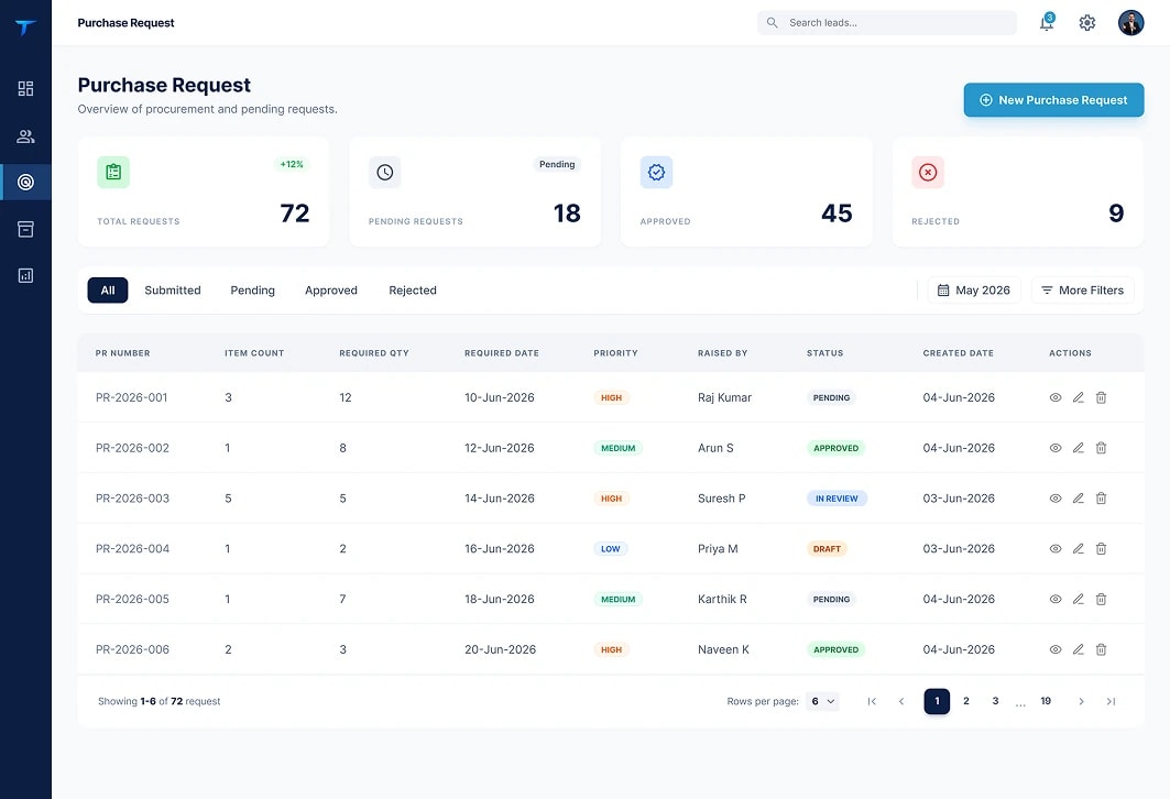 Thiran purchase request screen listing pending and approved requisitions