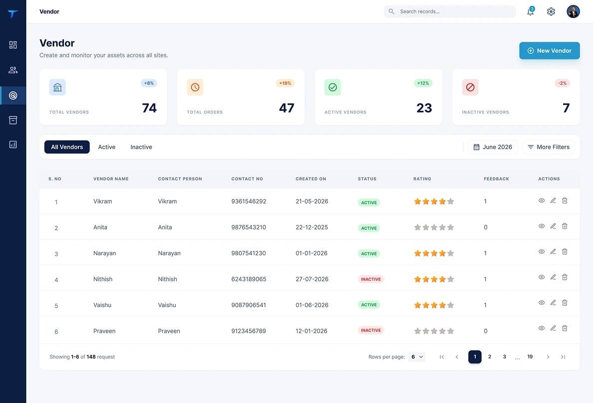 Thiran vendor screen listing suppliers with status and performance ratings